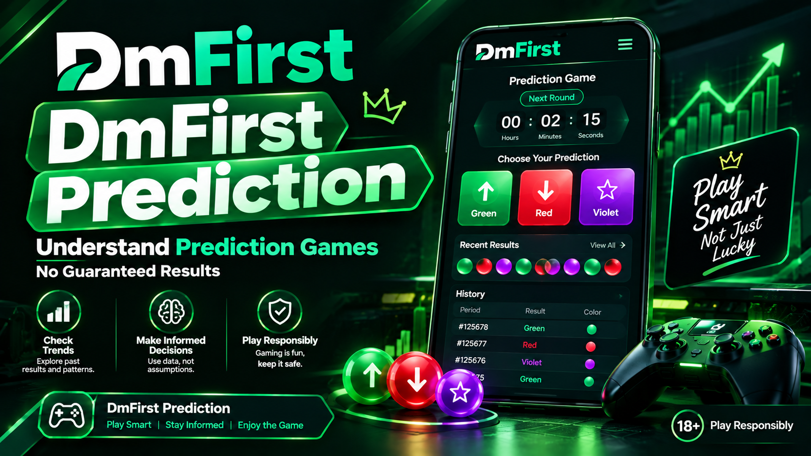 Beyond the Guess: Understanding DmFirst Prediction Games