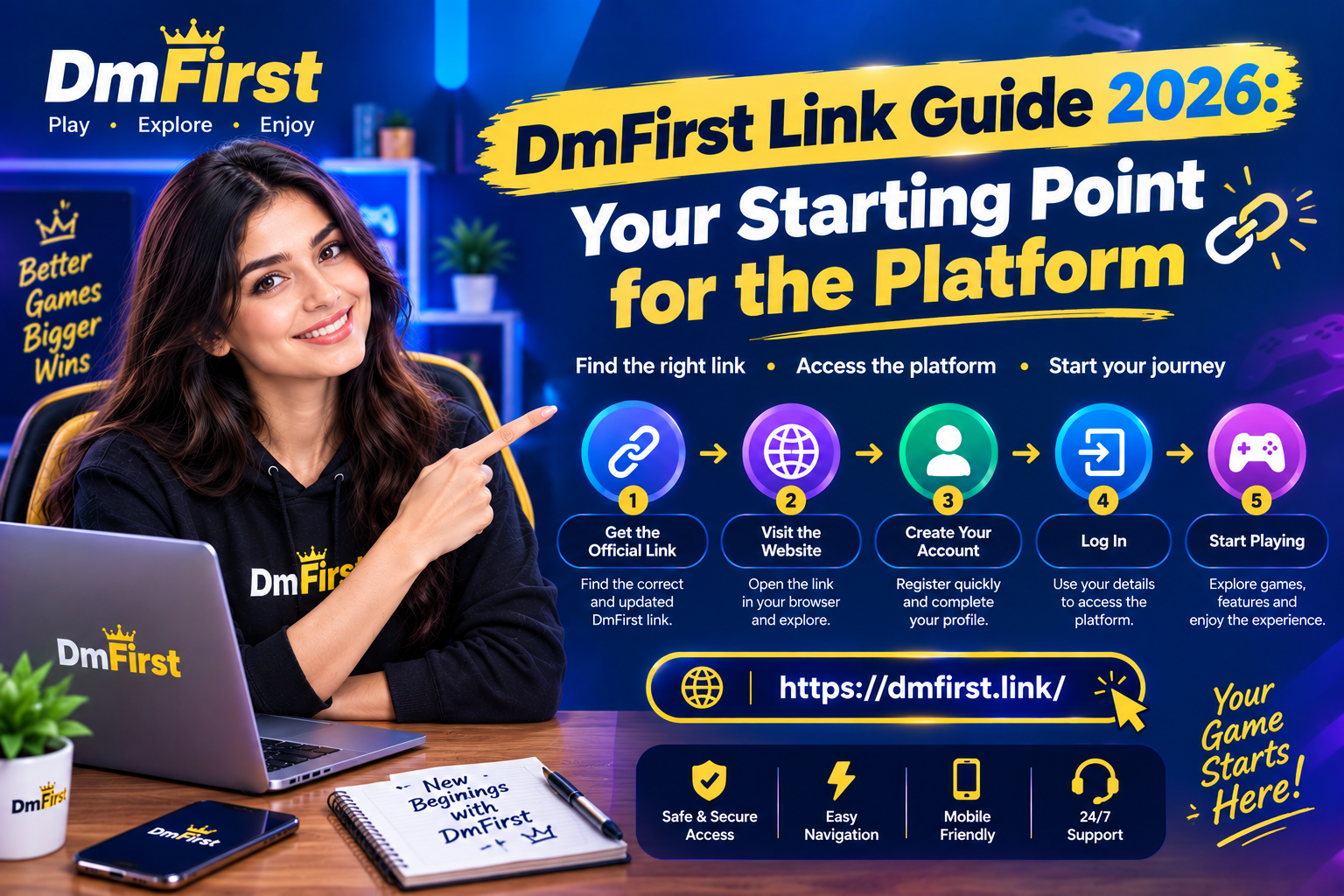 DmFirst Link Guide 2026: Your Starting Point for the Platform