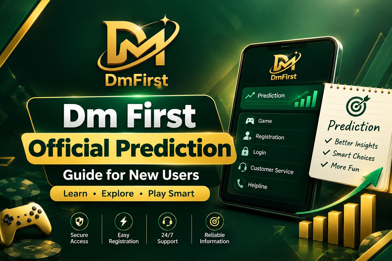 Dm First Official Prediction Guide: What New Users Should Know